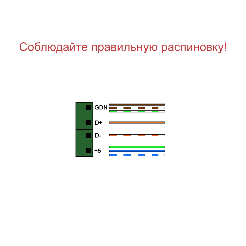 Комплект KSS-Pot-e MIMO для установки 3G/4G mPCI модема в спутниковую тарелку