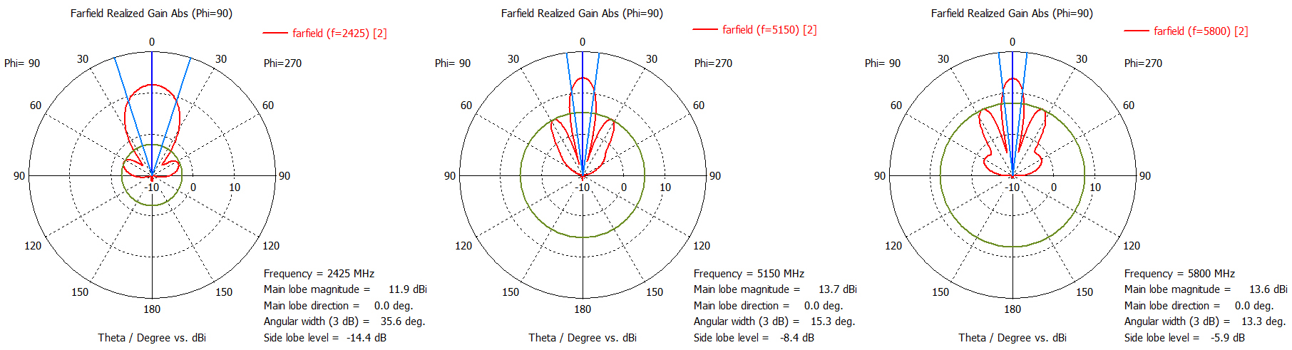 Вход 2 - Н-плоскость.jpg