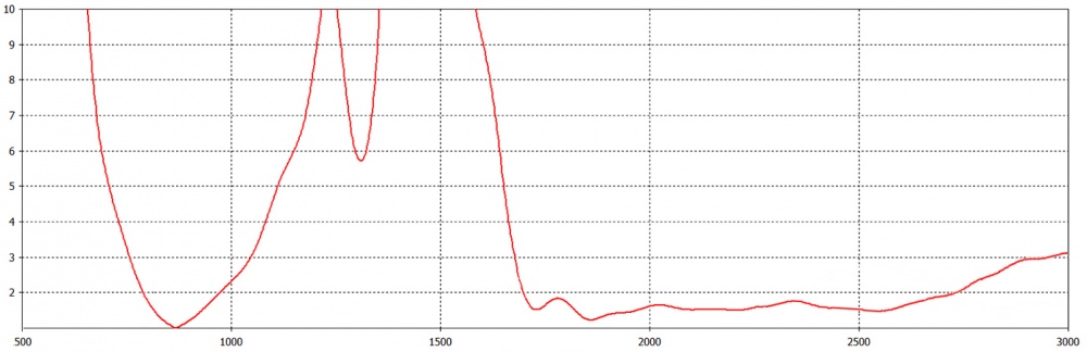 КСВ corrected.jpg