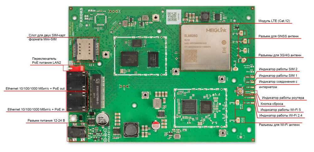 Kroks Rt-Brd m12-G гигабитный роутер с модемом LTE cat.12 для установки в гермобокс